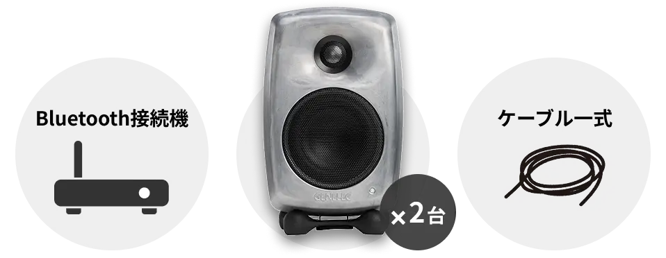 Genelecブランド 高音質スピーカー モデル G Two